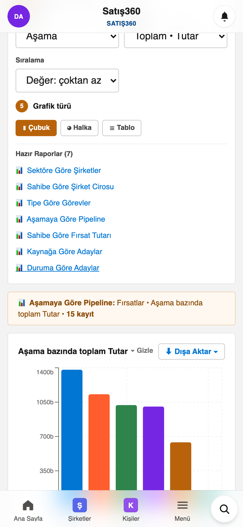 Ohana360 mobil uygulaması