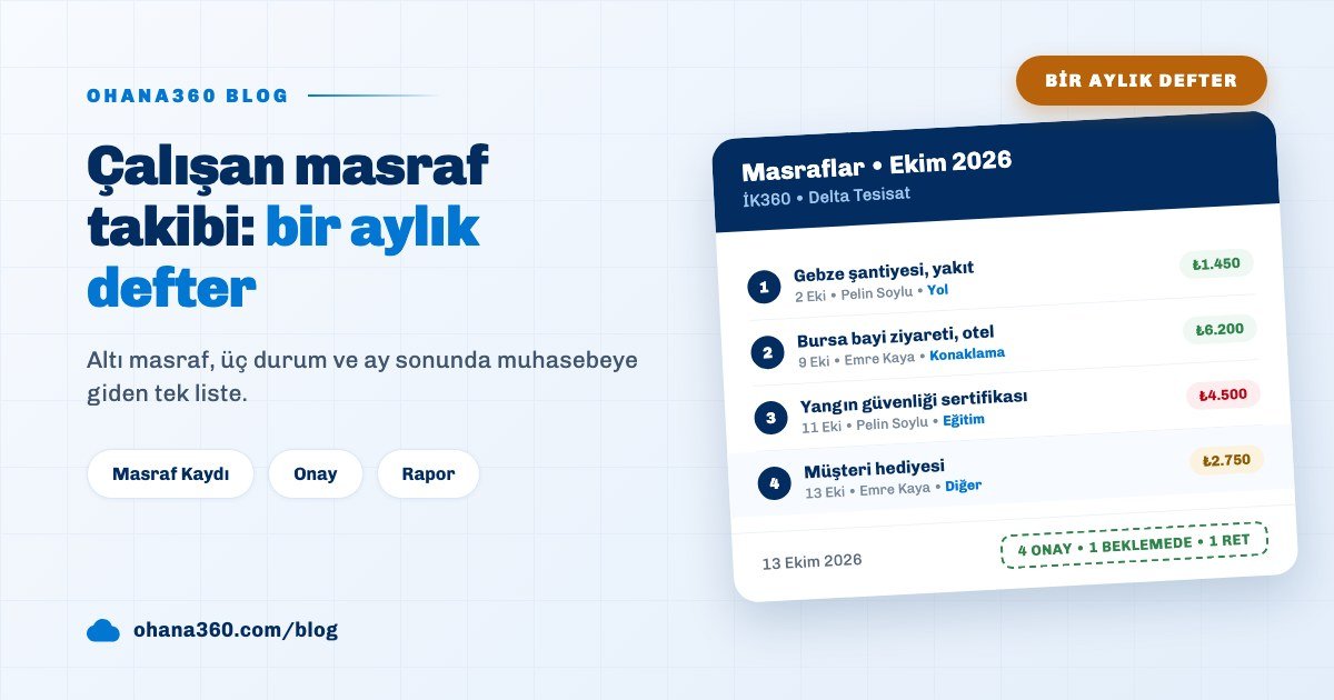 Ohana360 İK360 Masraflar listesinde bir ekibin Ekim ayı masraflarını ve onay durumlarını gösteren blog kapak görseli