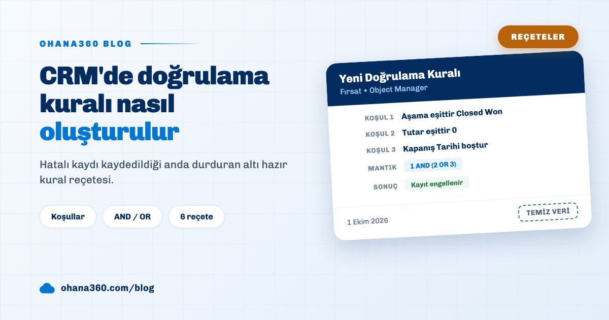 Ohana360'ta kazanılan fırsatın tutarını denetleyen doğrulama kuralı kartını gösteren blog kapak görseli
