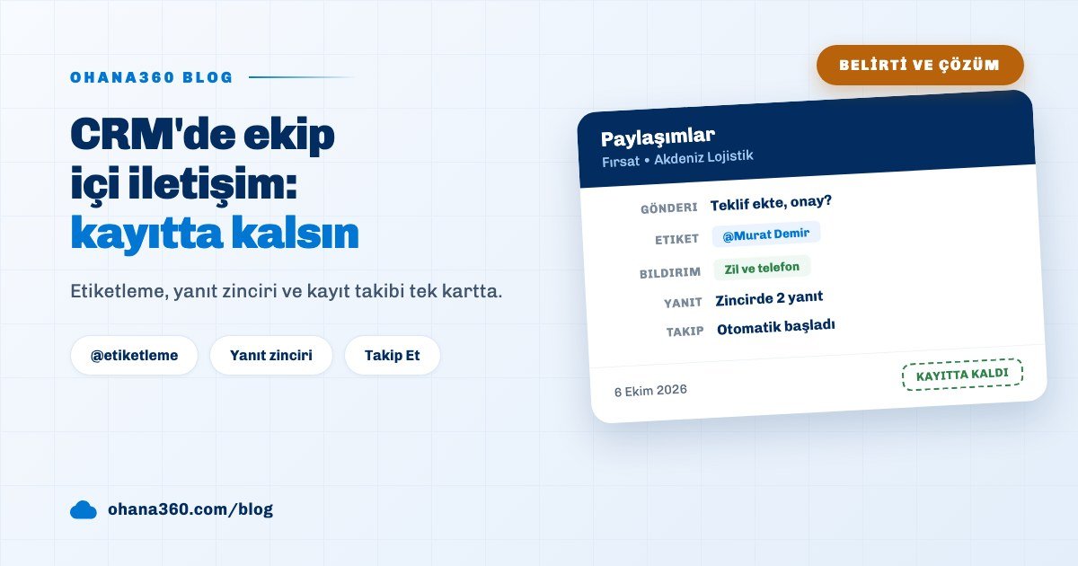 Ohana360 kayıt sayfasındaki Paylaşımlar kartında etiket, yanıt zinciri, bildirim ve kayıt takibini özetleyen blog kapak görseli