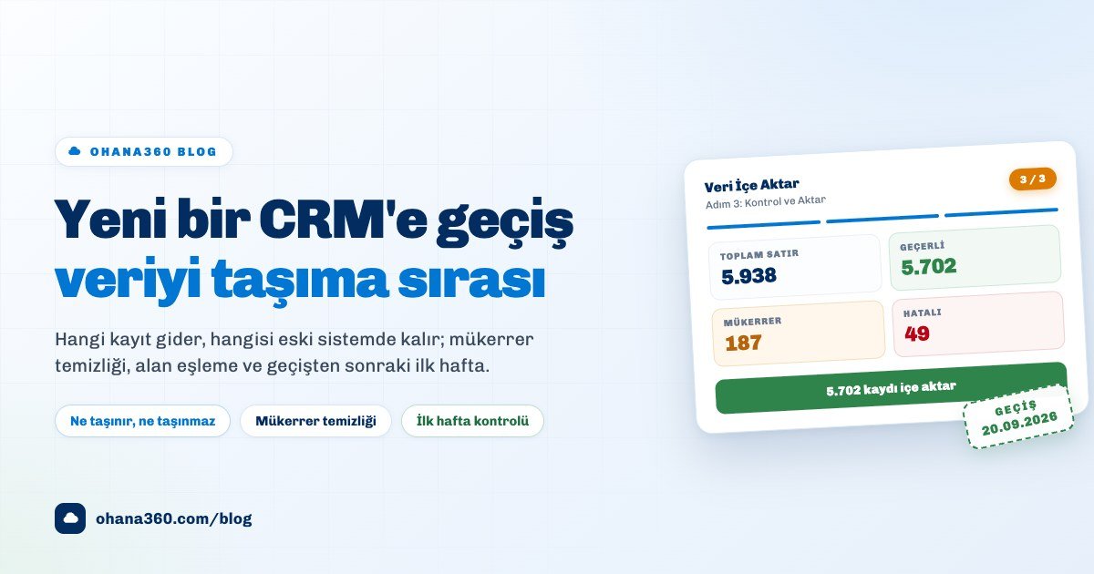 Üç fazlı bir CRM geçiş takvimi ile taşınan ve taşınmayan veri türlerini gösteren pano çizimi