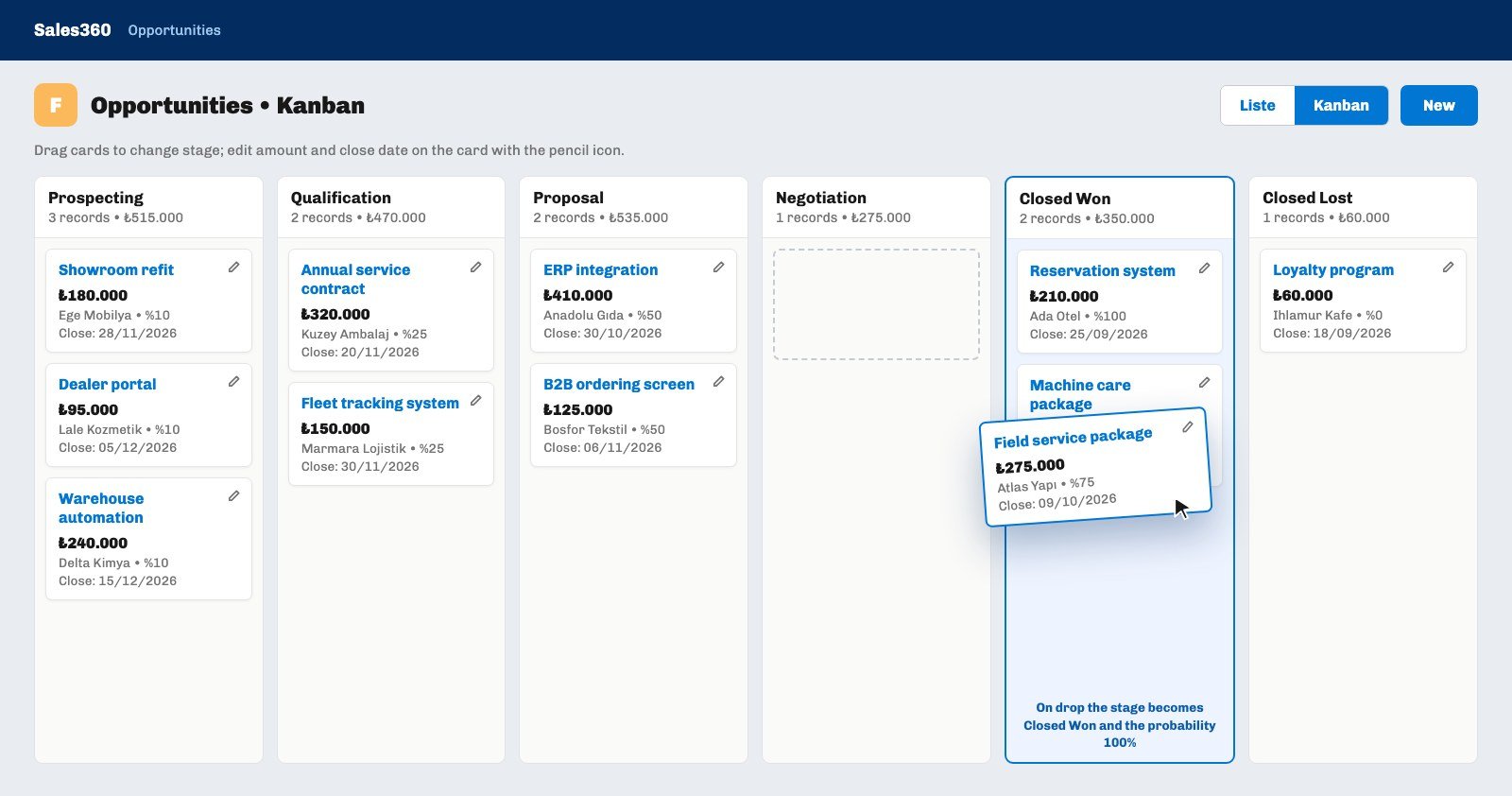 The Ohana360 Opportunities kanban board with six stage columns, column totals and one card dragged onto Closed Won