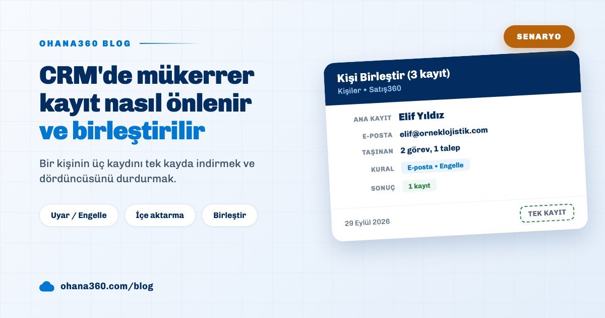 Ohana360'ta aynı kişinin üç kaydını tek ana kayıtta birleştiren pencereyi anlatan blog kapak görseli