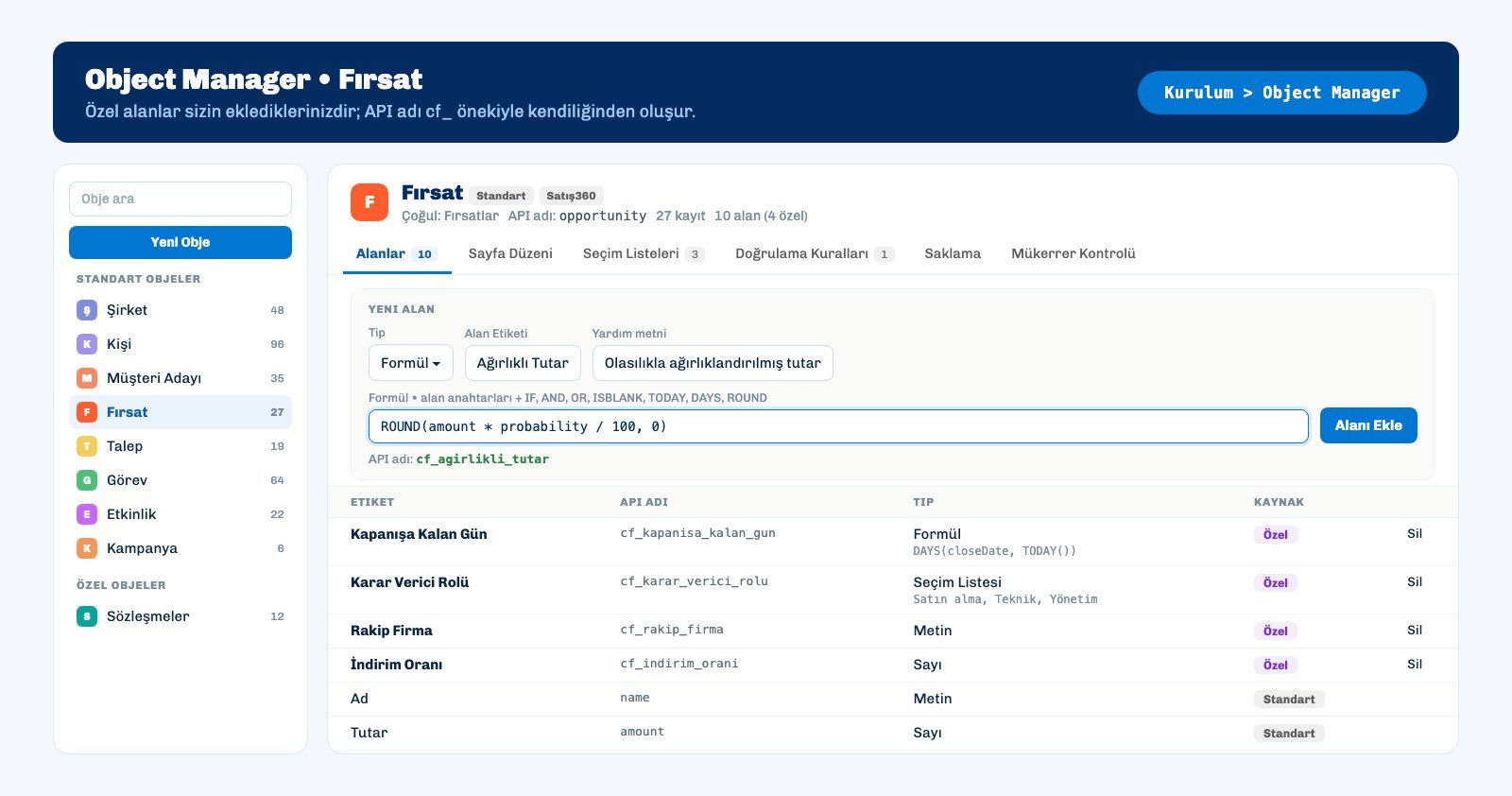 Ohana360 Object Manager'da Fırsat objesinin Alanlar sekmesi, açık Yeni Alan formu ve eklenmiş formül alanları