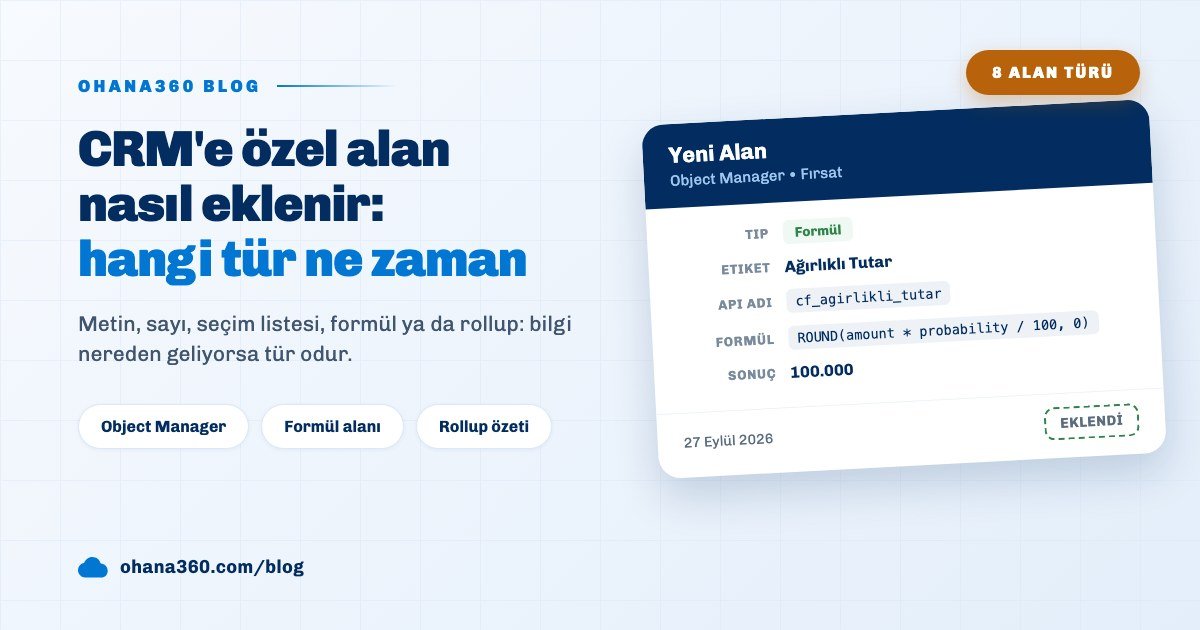 Ohana360 Object Manager'da Fırsat objesine eklenen metin, seçim listesi ve formül türünde özel alanları gösteren blog kapak görseli