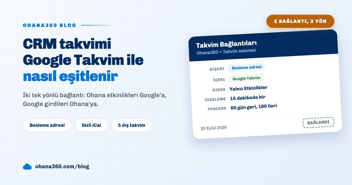 Ohana360 takvimindeki etkinliklerin besleme adresiyle Google Takvim'e, Google girdilerinin de Ohana'ya aktığını gösteren blog kapak görseli