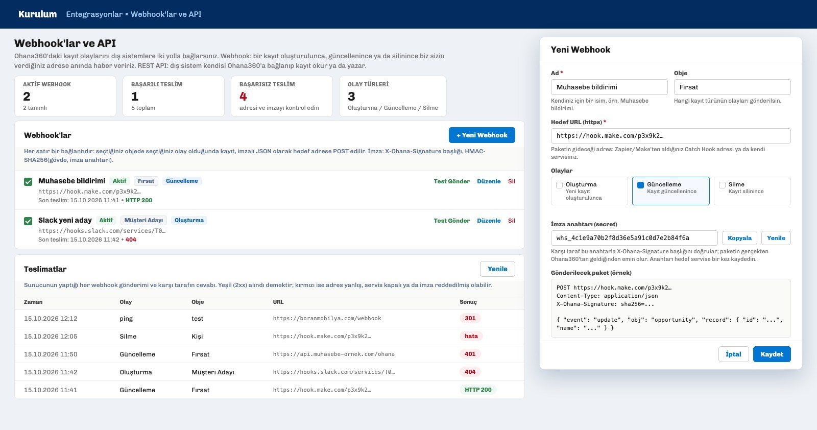 Ohana360 Kurulum ekranında Webhook'lar ve API sayfası: dört sayaç, iki webhook satırı, beş satırlık Teslimatlar tablosu ve açık Yeni Webhook penceresi
