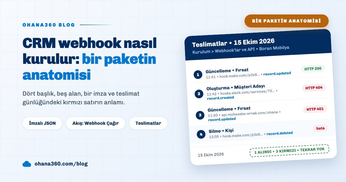 Ohana360 Kurulum ekranındaki webhook teslimat günlüğünü ve imzalı JSON paketini gösteren blog kapak görseli