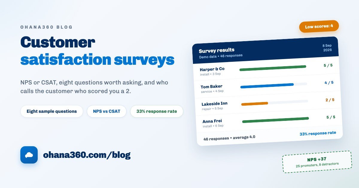 Illustration of a customer satisfaction survey results screen with an NPS calculation