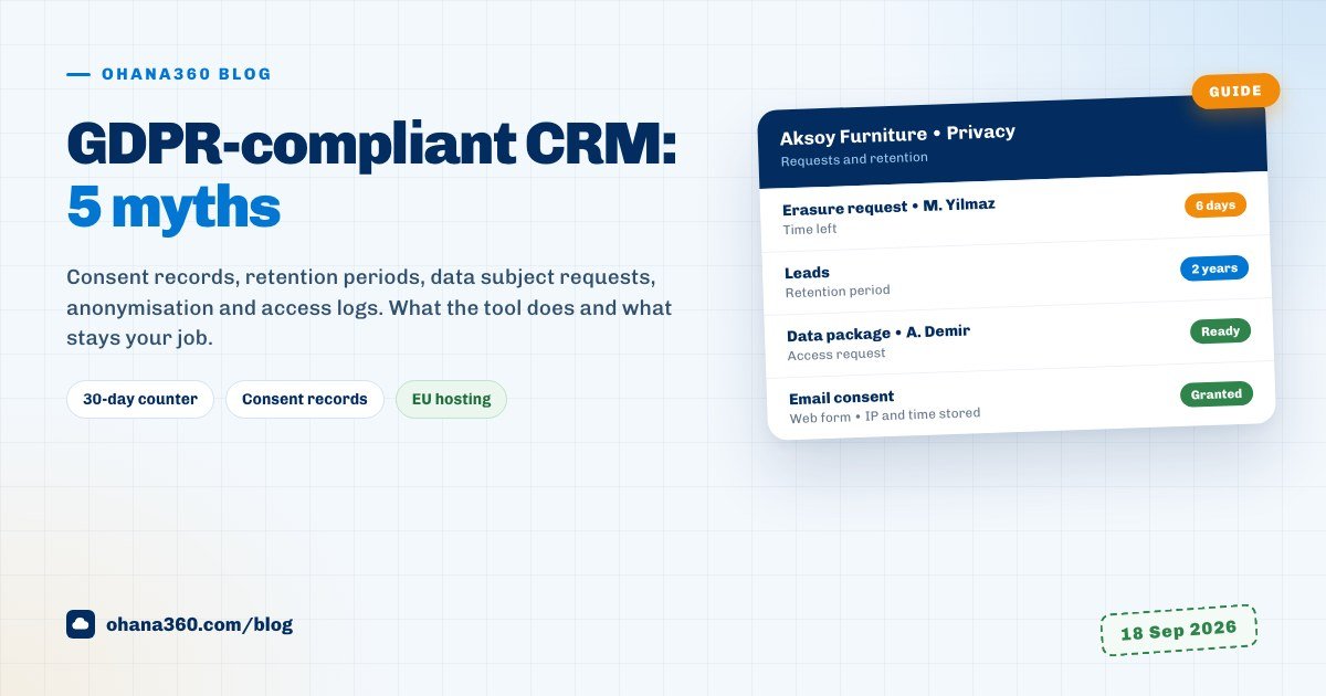 Illustration of a person's data moving through collection, consent evidence, use, access and disposal inside a CRM