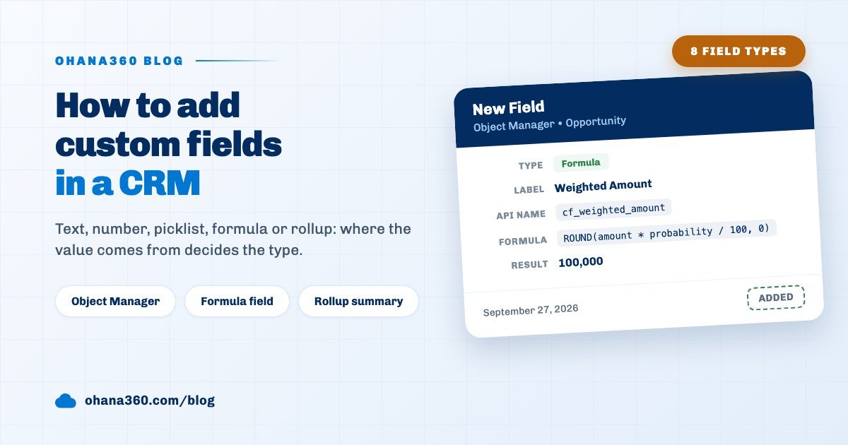 Cover image showing text, picklist and formula custom fields added to the Opportunity object in the Ohana360 Object Manager