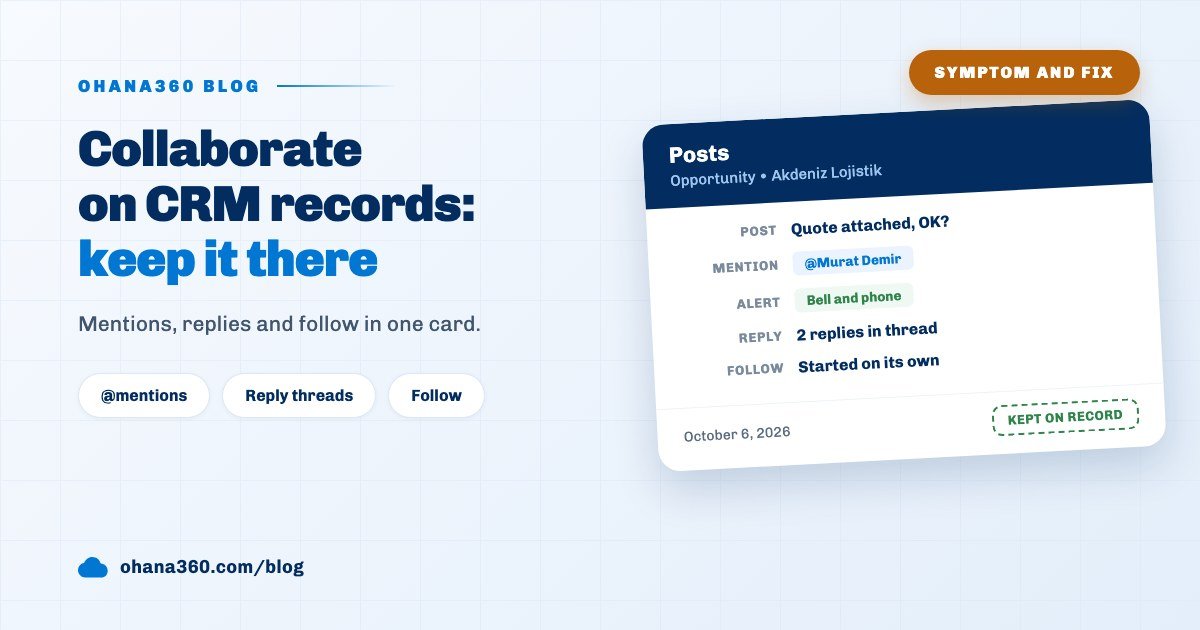 Cover image summing up mentions, reply threads, notifications and record follow in the Posts card of an Ohana360 record page