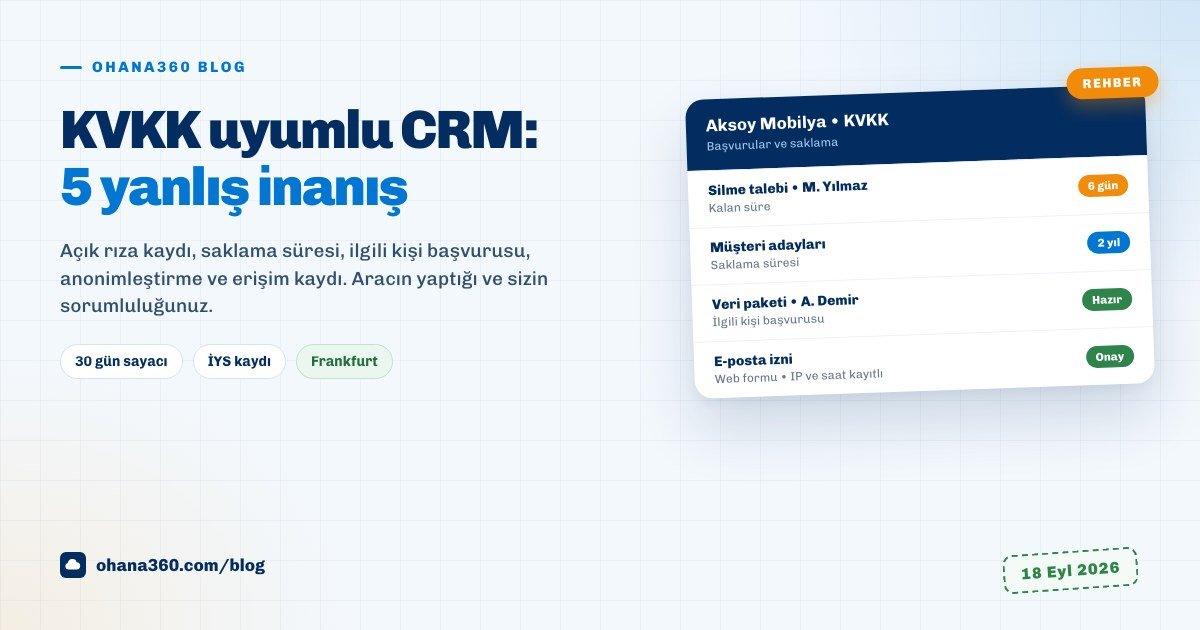 Bir kişinin verisinin CRM'de toplama, izin kaydı, kullanım, erişim ve imha duraklarından geçişini gösteren pano çizimi