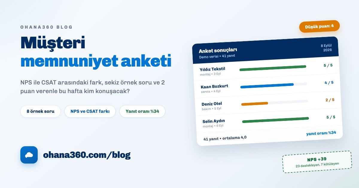 Müşteri memnuniyet anketi sonuçlarını ve NPS hesabını gösteren bir anket ekranı çizimi