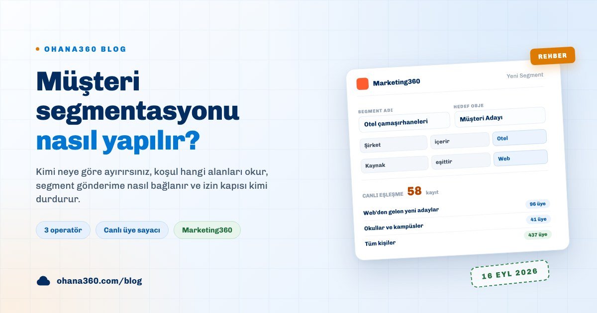Segment koşullarını, canlı üye sayılarını ve izin durumlarını gösteren bir pazarlama panosu çizimi