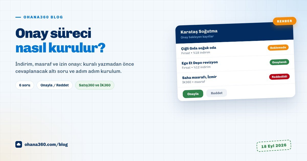 Onay bekleyen bir fırsat kaydını, Onayla ve Reddet düğmelerini ve onay kuralının koşullarını gösteren bir pano çizimi