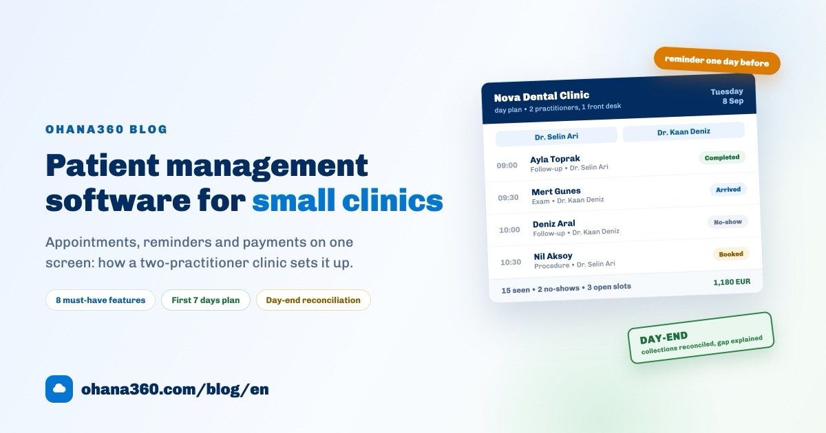 Illustration of a two-practitioner clinic day plan with appointment cards, a no-show marker and a day-end collections summary