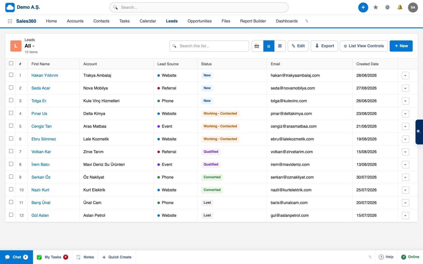 Ohana360 Sales360 leads list showing name, account, lead source, status and created date columns