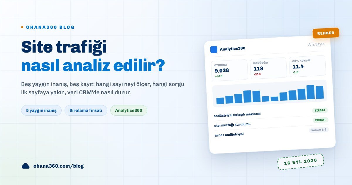 Site trafiği kartlarını, günlük grafiği ve arama sorgusu listesini gösteren bir analitik panosu çizimi