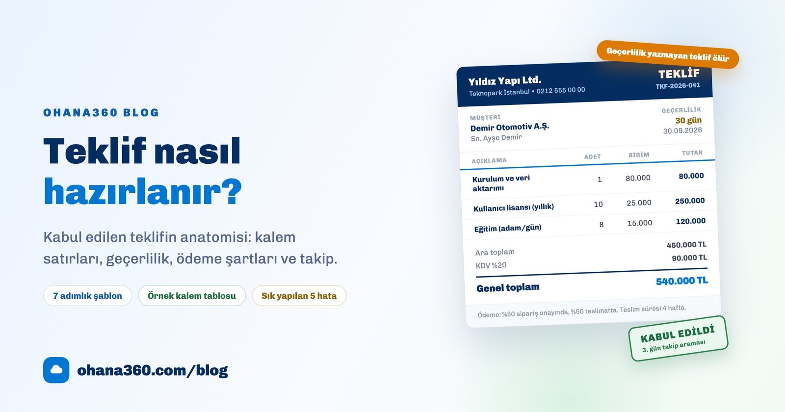 Kalem satırları, geçerlilik süresi ve kabul kaşesi bulunan örnek bir teklif belgesi çizimi