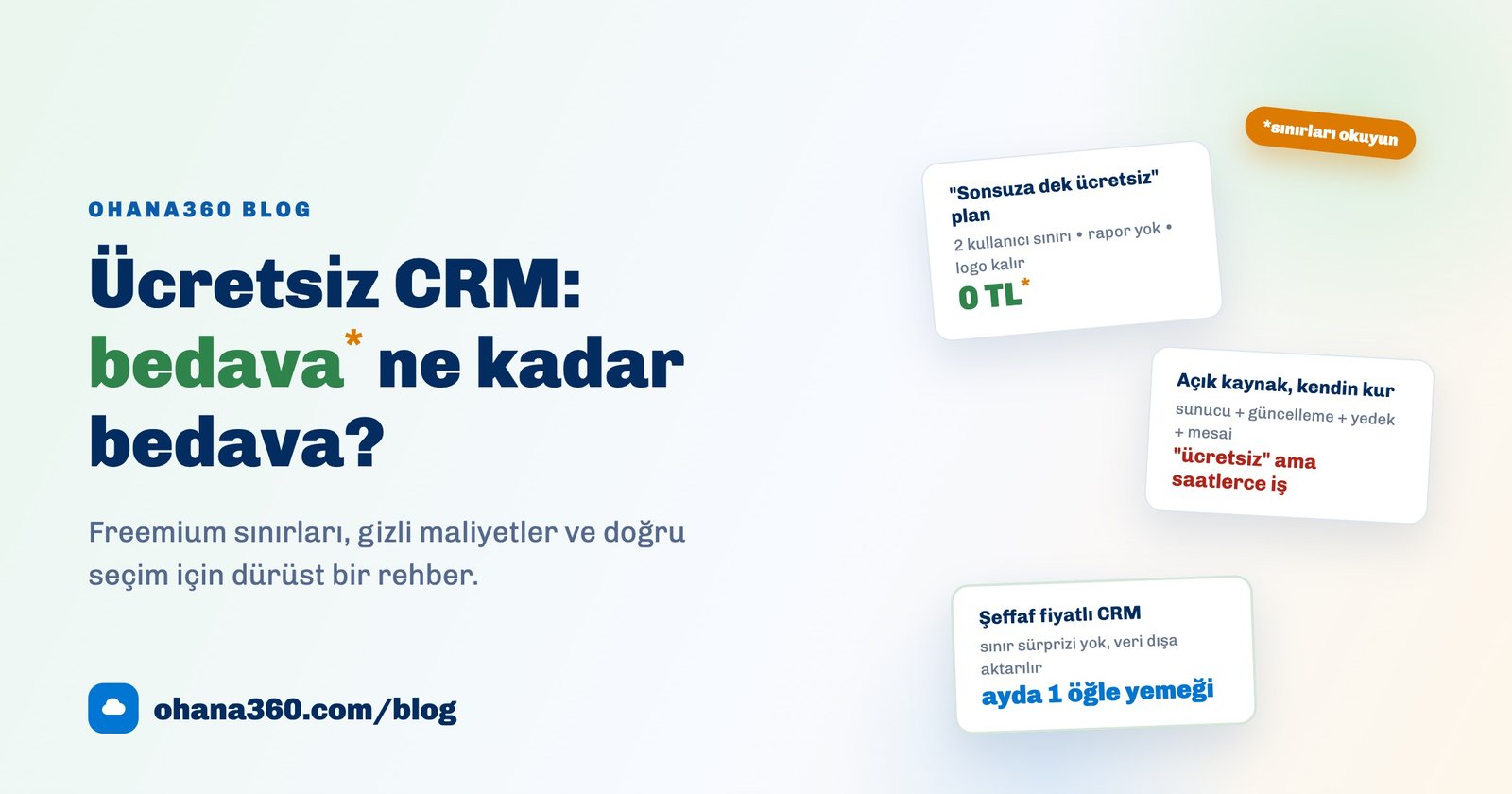 Ücretsiz CRM seçeneklerinin fiyat etiketlerini ve gizli sınırlarını gösteren illüstrasyon