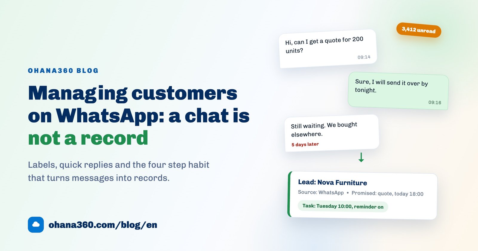 Illustration of a WhatsApp conversation asking for a quote, going quiet and then becoming a tracked lead record